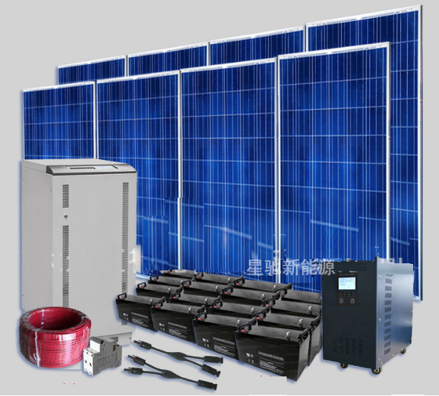 С�ͼ�̫ͥ��ܹ���x�W(w��ng)ϵ�y(t��ng)�r������X